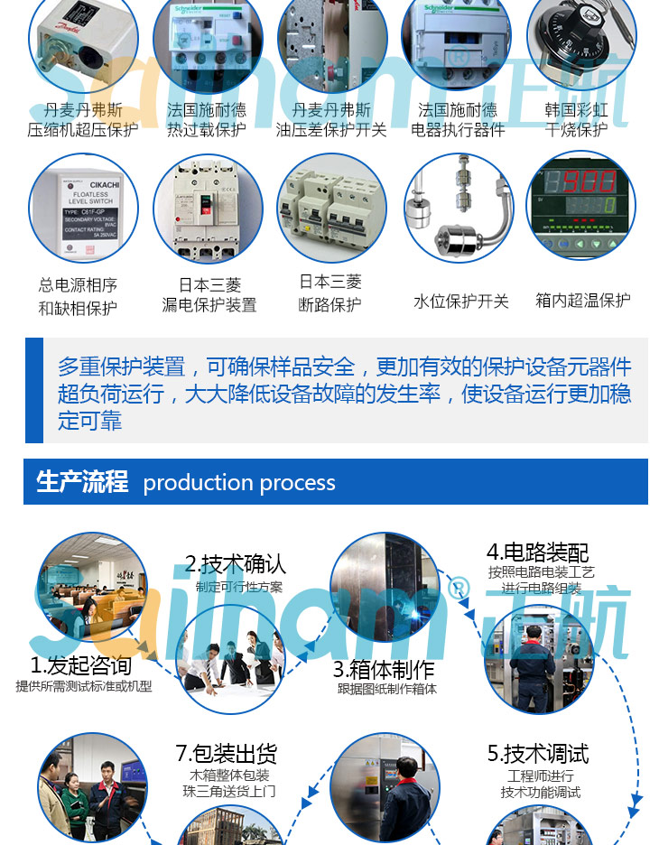 不銹剛恒溫恒濕試驗(yàn)箱安全保護(hù)介紹