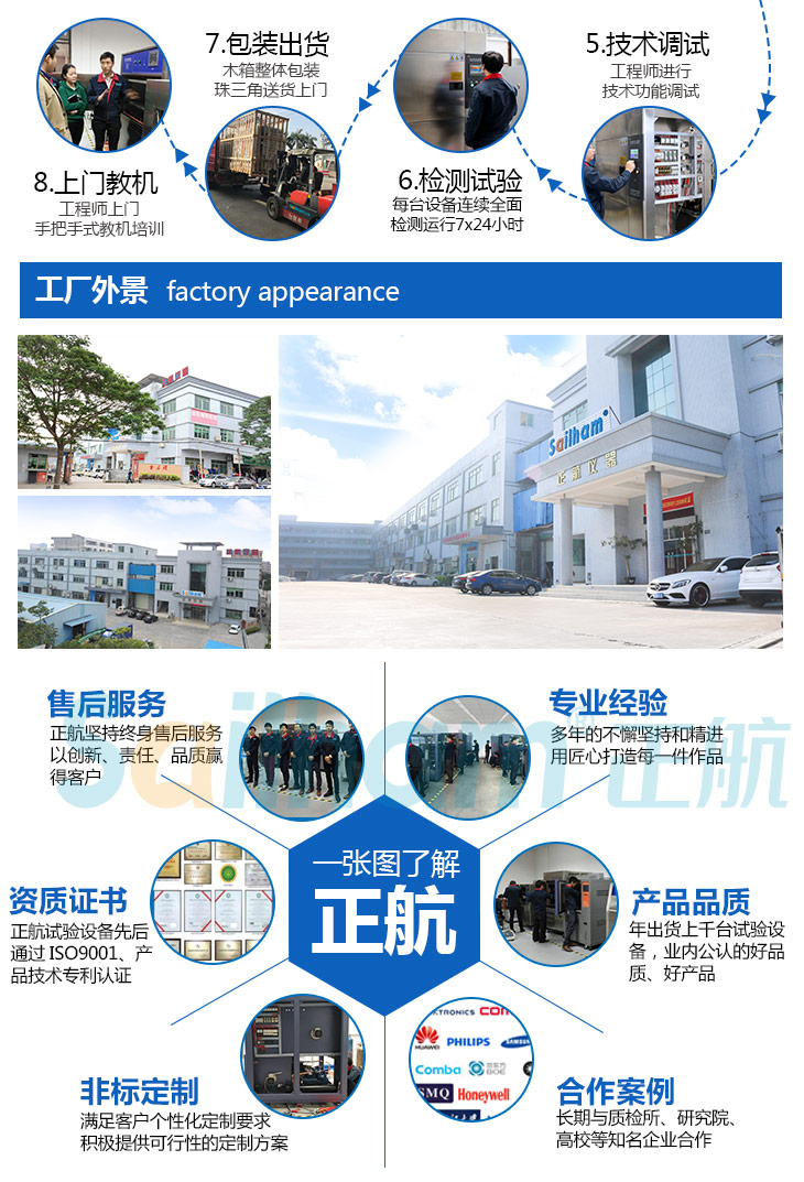 正航高低溫度試驗箱廠家外景區域圖