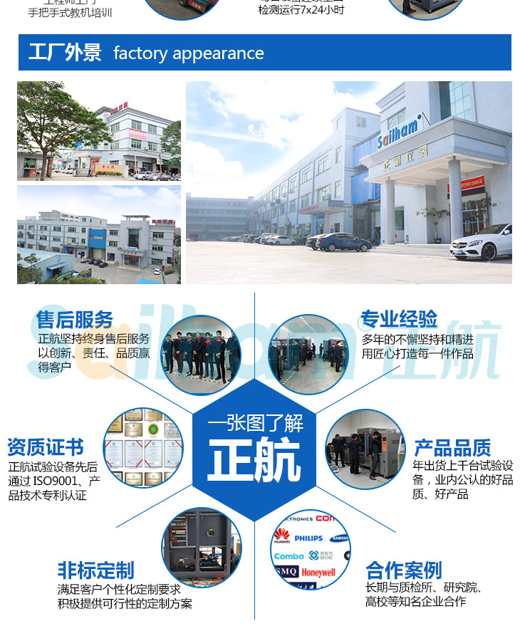 一張圖讓你認識正航儀器是不是足夠讓你相信